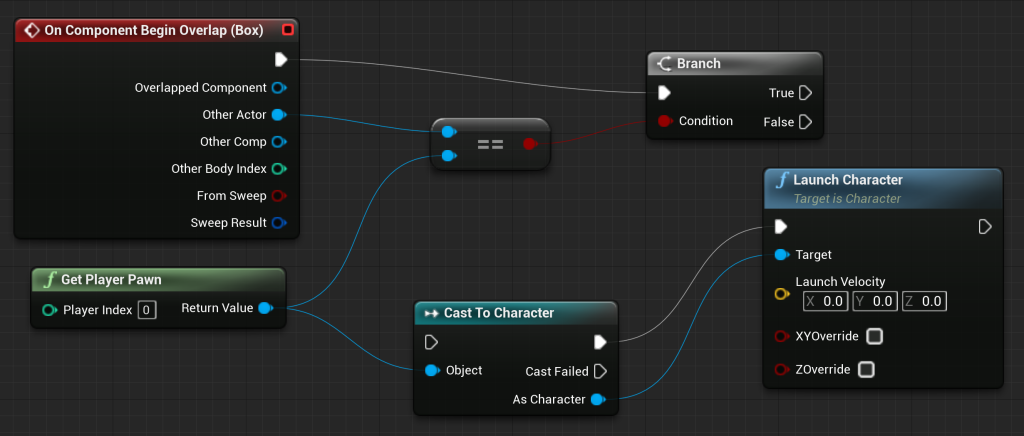 Unreal Engine - Un blueprint es una Máquina de Estados Finita
