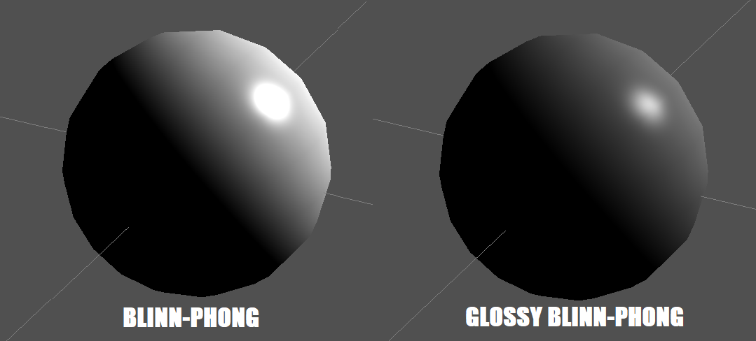 Comparison of two very specular Blinn-Phong spheres. One of them shows the glossy effect.