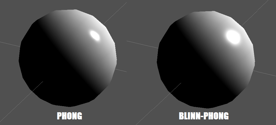 Comparison of Phong speculars and Blinn-Phong speculars when viewed at a steep angle.